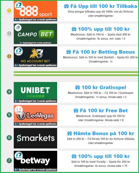 välkommen bonus betting|Oddsbonusar & Betting Bonus .